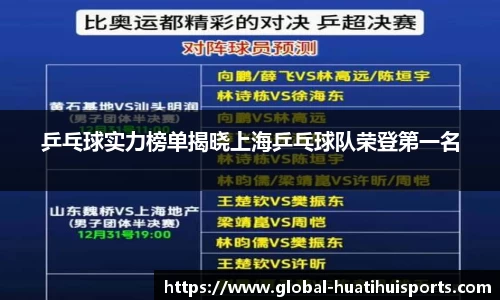 乒乓球实力榜单揭晓上海乒乓球队荣登第一名